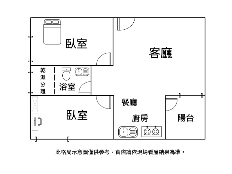 樂屋_高雄市楠梓區龍騰天御待售房屋 高雄市楠梓區龍騰天御待售房屋