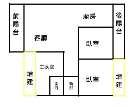 樂屋_高雄市楠梓區海專清境待售房屋 高雄市楠梓區海專清境待售房屋