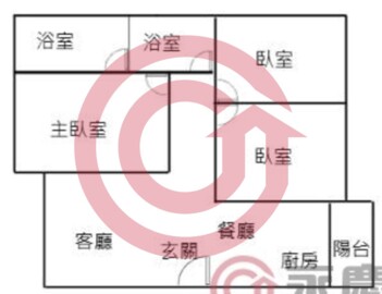 樂屋_麗池賦待售房屋 麗池賦待售房屋