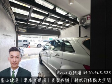 大同區待售房屋