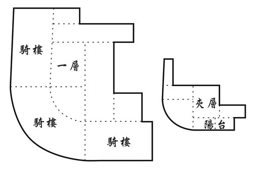 樂屋_高雄市左營區太普NEWS待售房屋 高雄市左營區太普NEWS待售房屋