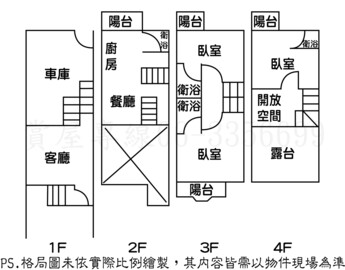 新化區待售房屋