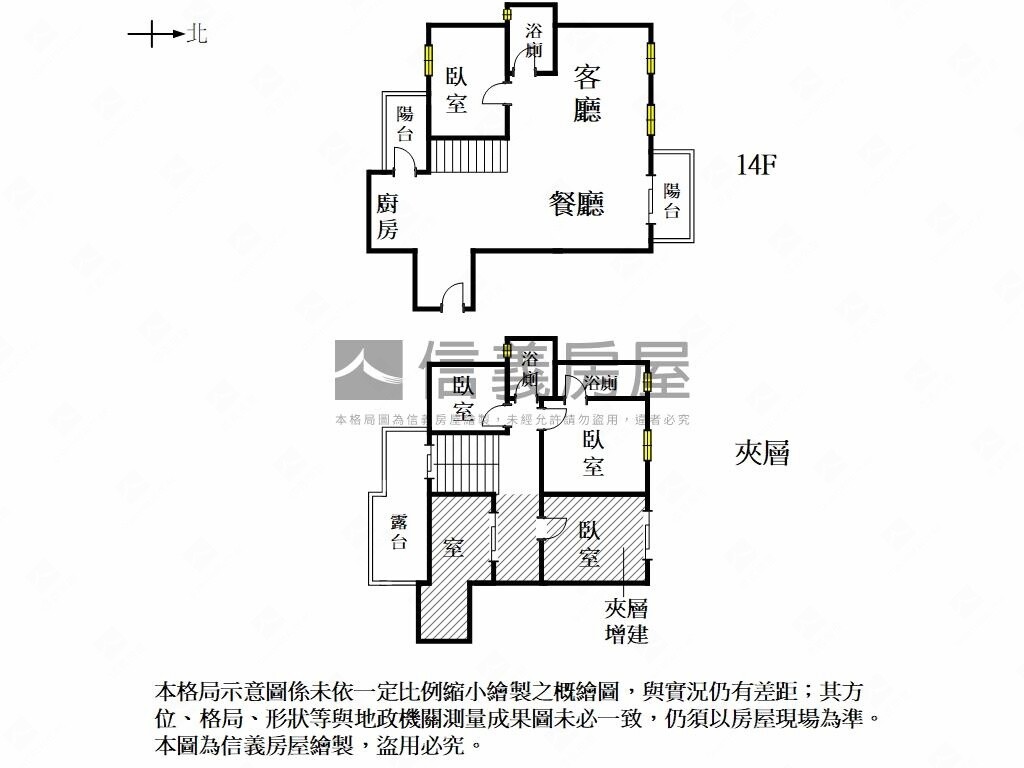 樂屋_台南市善化區太子Win2待售房屋 台南市善化區太子Win2待售房屋