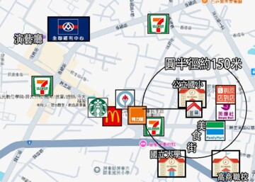 帝亨名門待售房屋