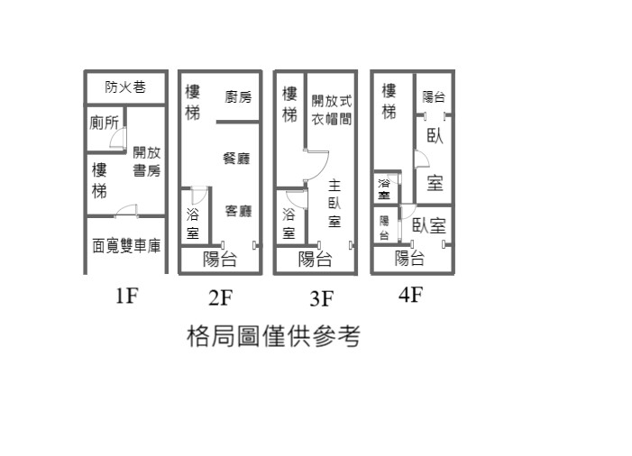 高雄市大社區家家久2澍禾風待售房屋