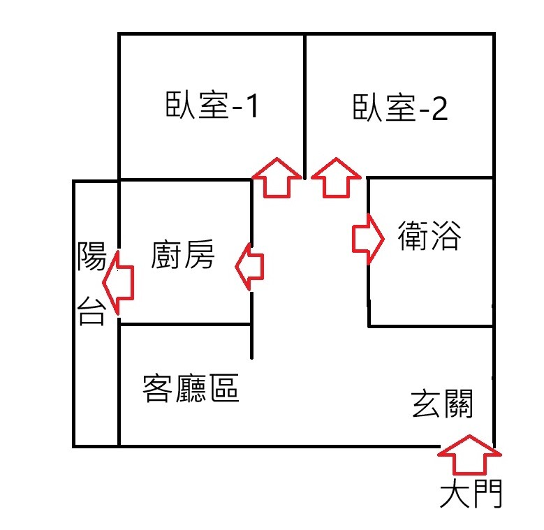 高雄市前鎮區陽光情人待售房屋