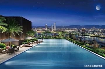 圓山仰望待售房屋