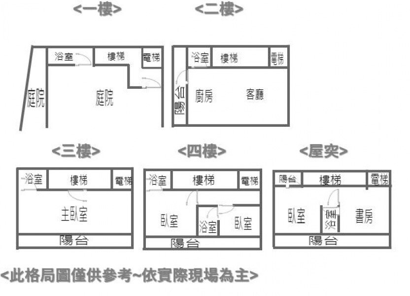 嘉義市東區景泰然待售房屋