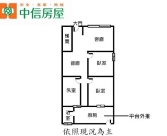 永和區待售房屋