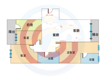 樂屋_廣森歡喜臨門25待售房屋 廣森歡喜臨門25待售房屋