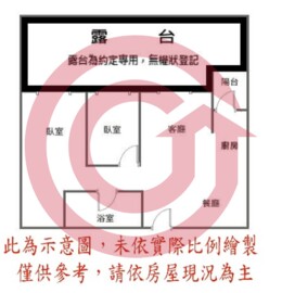 樂屋_益欣湛陽待售房屋 益欣湛陽待售房屋