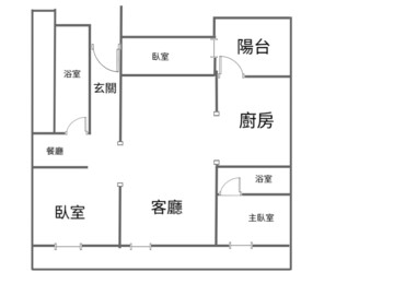 健軍國宅C基地待售房屋