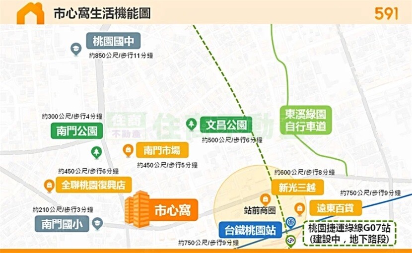 桃園市桃園區市心窩待售房屋