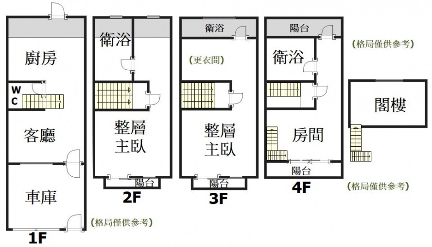 台南市安南區伍彩巴黎2期ABDEFGH區待售房屋