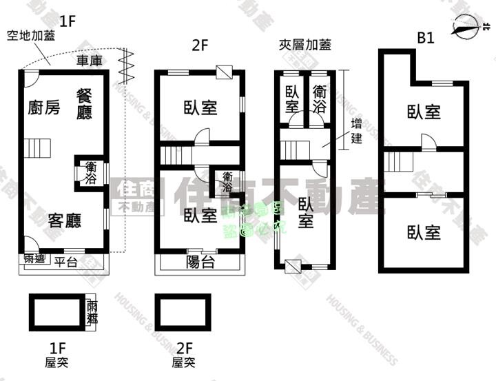 樂屋_台北市南港區彩虹新象待售房屋 台北市南港區彩虹新象待售房屋