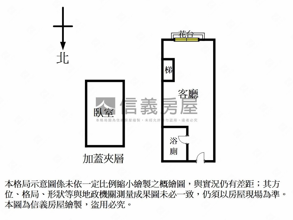 樂屋_台北市文山區台大金站待售房屋 台北市文山區台大金站待售房屋
