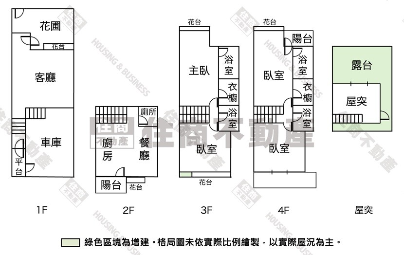 台南市中西區太平洋華城待售房屋