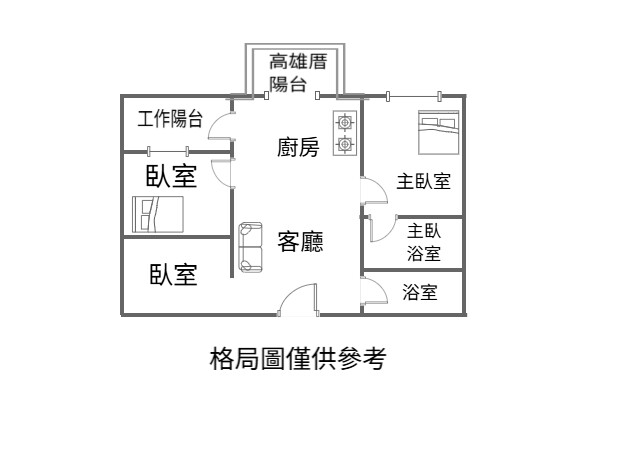 樂屋_高雄市楠梓區漾CITY待售房屋 高雄市楠梓區漾CITY待售房屋