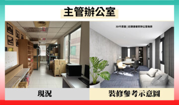 龍田經貿廣場/中山工業大樓待售房屋