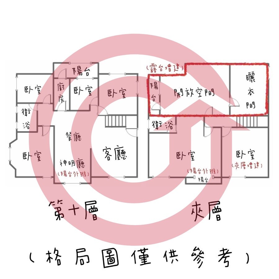 樂屋_新竹縣竹北市昌益閱讀台大待售房屋 新竹縣竹北市昌益閱讀台大待售房屋