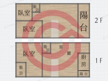 頭份市待售房屋