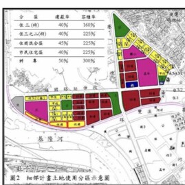 樂屋_北投區待售房屋 北投區待售房屋