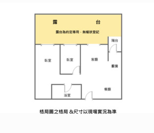 樂屋_益欣湛陽待售房屋 益欣湛陽待售房屋