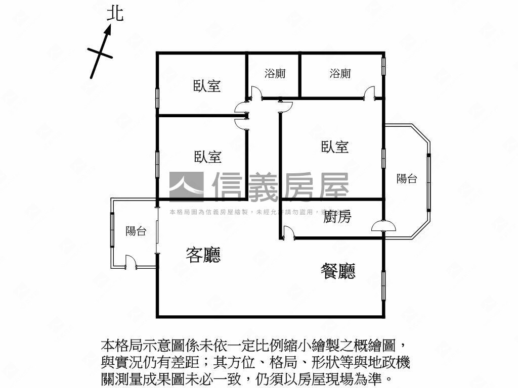 彰化縣彰化市宏府凱悅2待售房屋