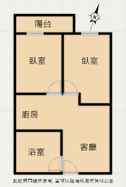 高雄市前金區中正一號院待售房屋