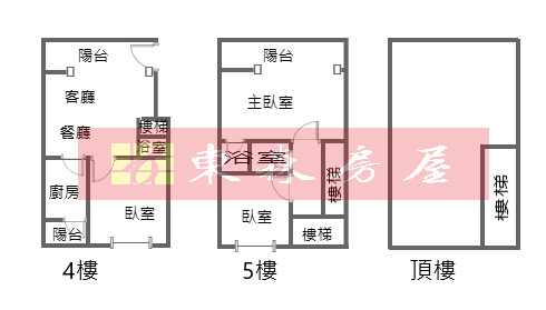 樂屋_桃園市楊梅區楊梅大鎮待售房屋 桃園市楊梅區楊梅大鎮待售房屋
