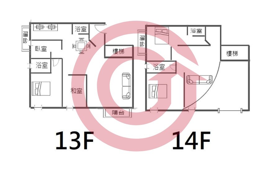 屏東縣屏東市尖美東山河待售房屋