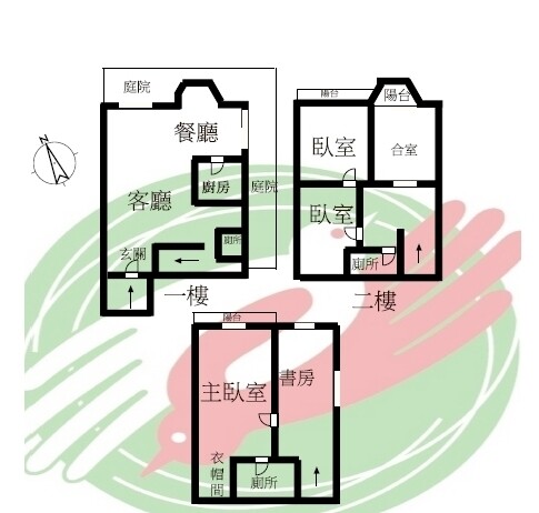 新北市新店區綠中海2期C待售房屋