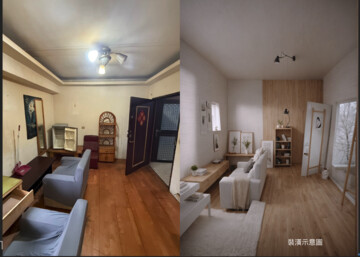 樂屋_竣躍關東待售房屋 竣躍關東待售房屋