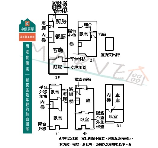 樂屋_新北市汐止區東方伯爵待售房屋 新北市汐止區東方伯爵待售房屋