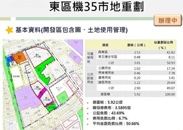 崇明天廈待售房屋