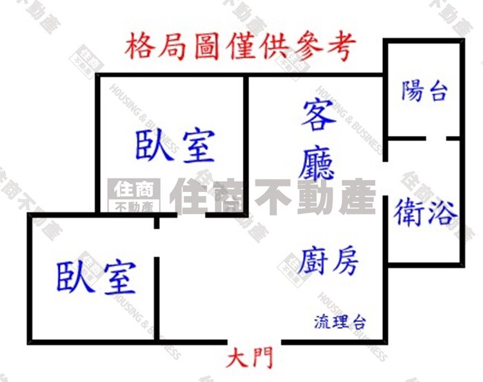 台南市永康區綠海都心待售房屋
