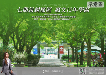 市政新鋭待售房屋