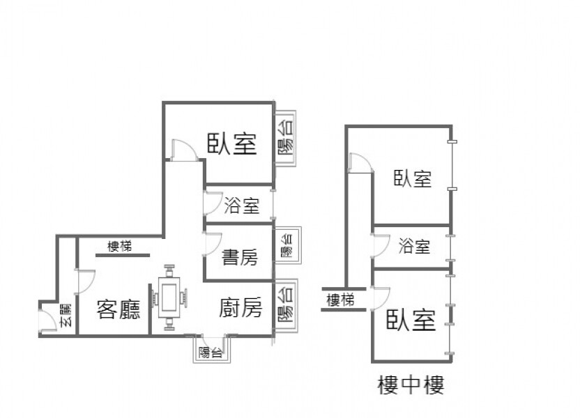樂屋_嘉義市西區流星雨獅子座待售房屋 嘉義市西區流星雨獅子座待售房屋