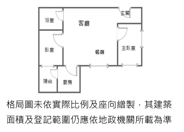 新北市新莊區興富發捷仕堡待售房屋