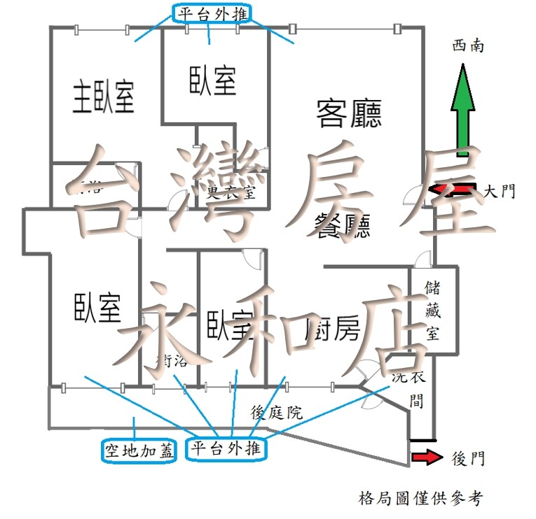 台北市士林區幸福大廈待售房屋