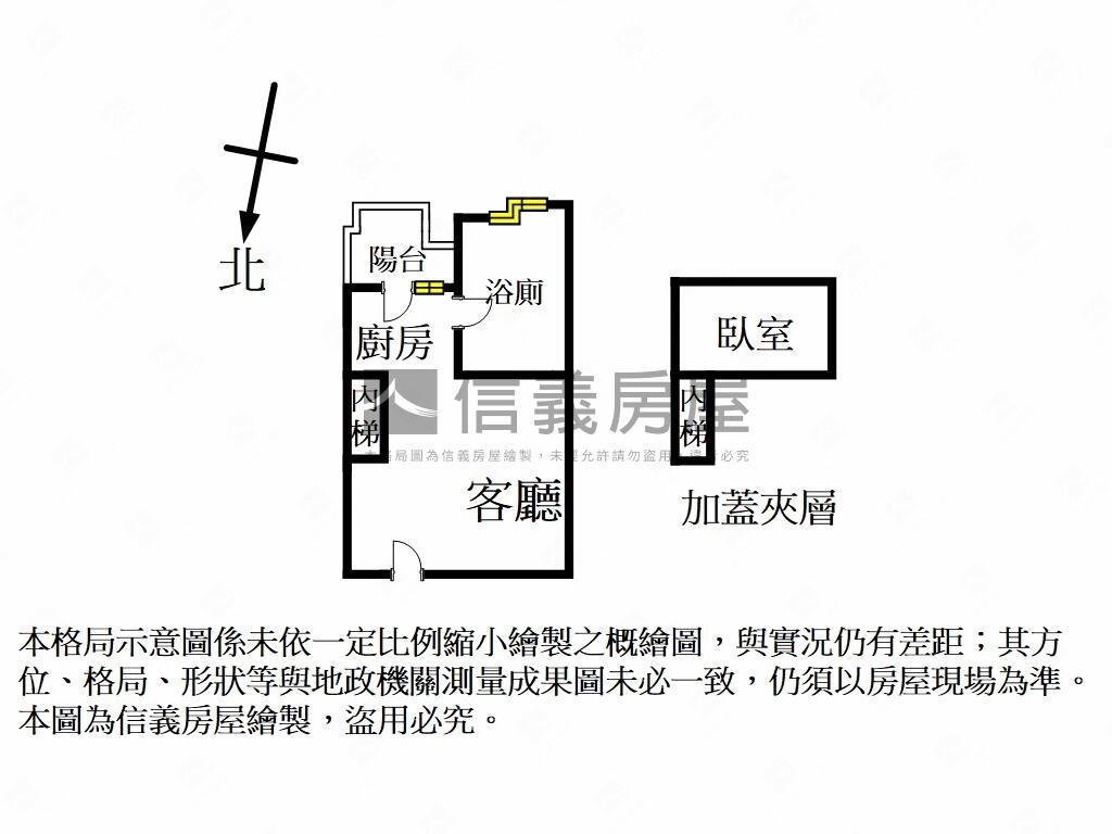 樂屋_新北市板橋區超級F1待售房屋 新北市板橋區超級F1待售房屋