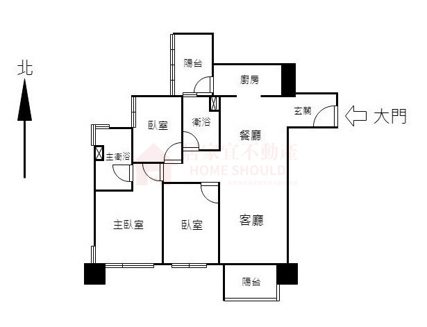 樂屋_新北市淡水區宏盛蒙德里安/宏盛新世界2待售房屋 新北市淡水區宏盛蒙德里安/宏盛新世界2待售房屋