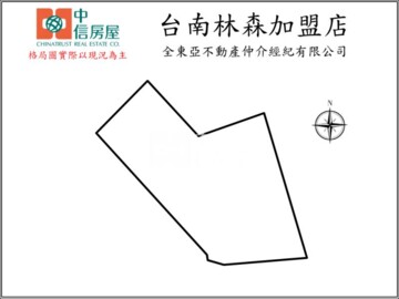 樂屋_永康區待售房屋 永康區待售房屋