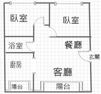 新竹縣竹北市站前威力待售房屋