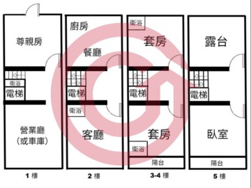 前鎮區待售房屋