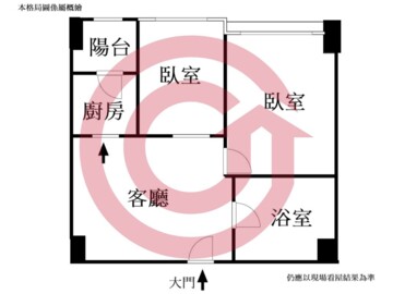 樂屋_麗寶維也納花園待售房屋 麗寶維也納花園待售房屋