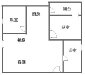 高雄市楠梓區四季香頌待售房屋