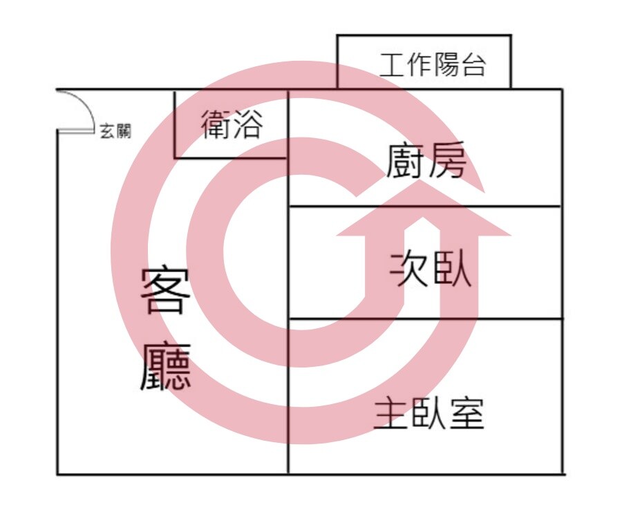 台中市梧棲區佳瓚大賀待售房屋