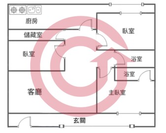 樂屋_台中天下待售房屋 台中天下待售房屋