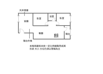 吾愛吾家待售房屋